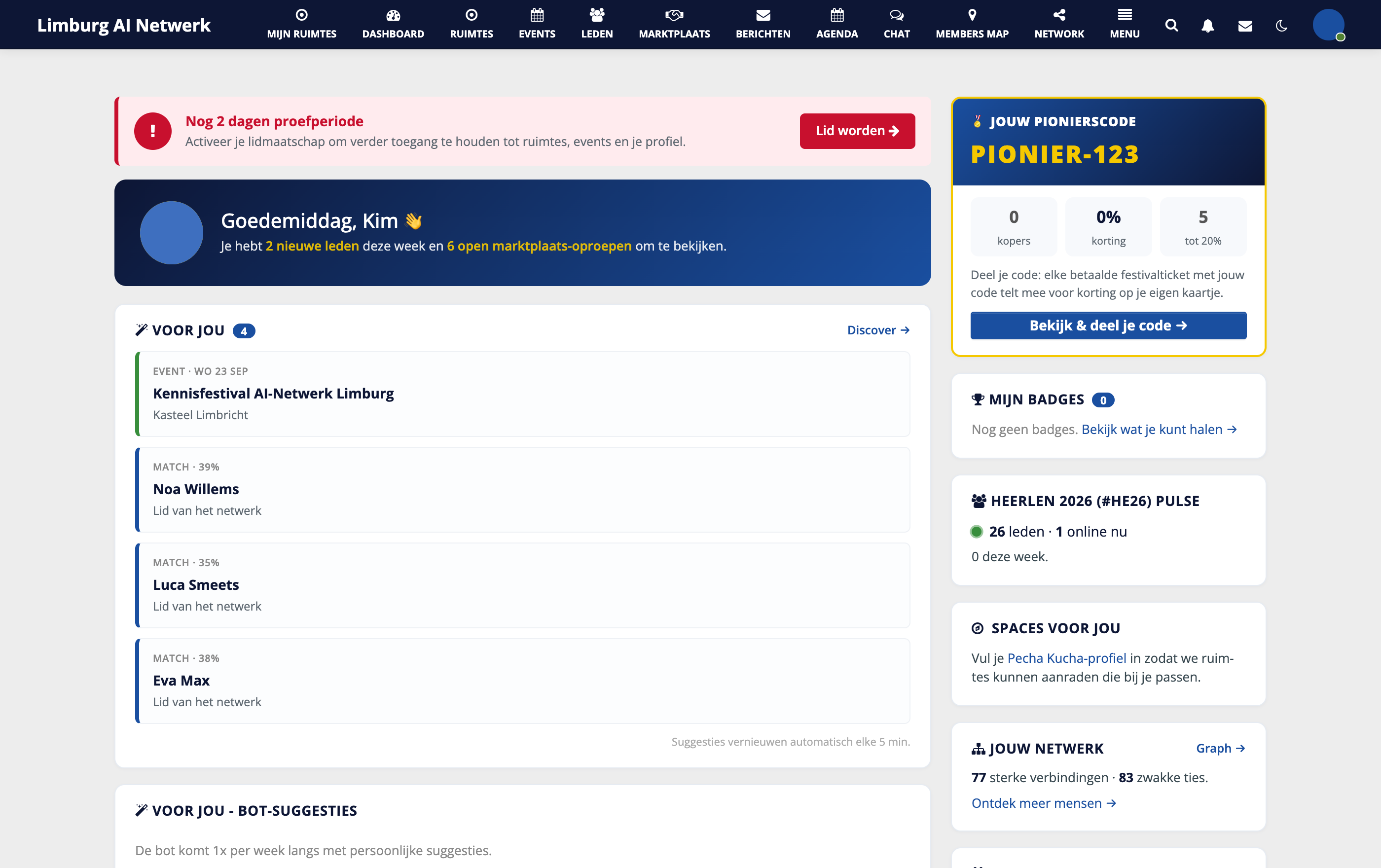 Het dashboard van de LAI-hub